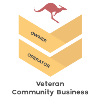 Veteran-owned private investigator in Canberra supporting ACT NSW and QLD clients